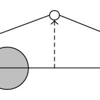 Two directions for a path to create a new turning point. | Download ...