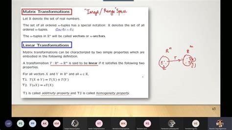 19. Vector Spaces Part9 (Rank, Nullity, Dimension Theorem) - YouTube