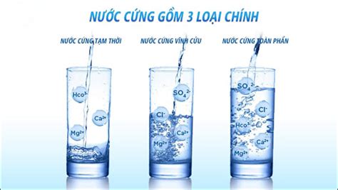 Nước cứng là gì? Dấu hiệu nhận biết và cách làm mềm nước cứng hiệu quả - Beatwiki