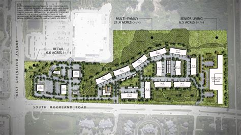 Mandel Group planning mixed-use development next to Walmart store in ...