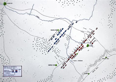 English Civil War Battle of Edgehill