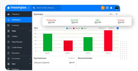 Cloud Kitchen Management Software | Ghost Kitchen POS System