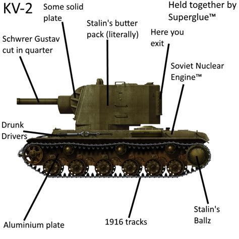 KV-2 In A #warthundermemes #warthunder #memes, 47% OFF