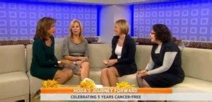 Today Show: Hoda Kotb Breast Cancer Survivor - 5 Years Cancer Free