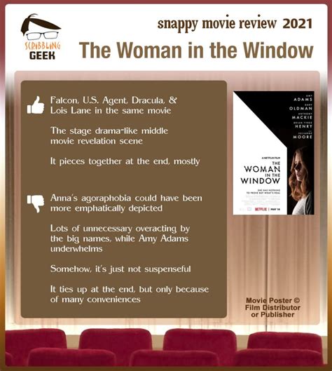 The Woman in the Window Movie Review | The Scribbling Geek