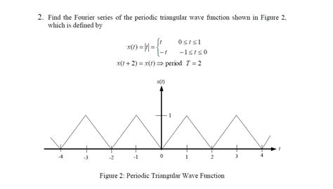 Solved 2. Find the Fourier series of the periodic triangular | Chegg.com