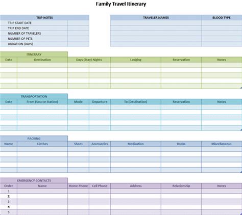 8 Free Travel Itinerary Templates in MS Word and MS Excel