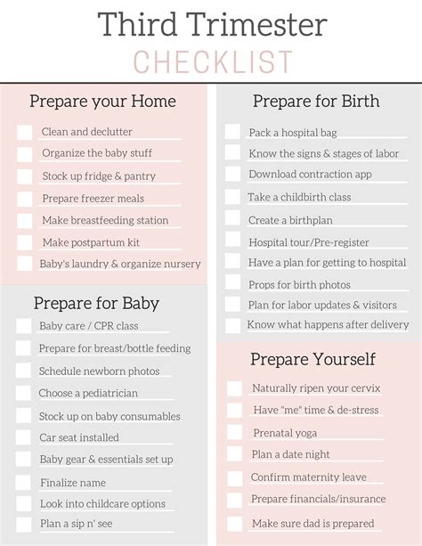 The Ultimate Third Trimester Checklist to Prepare for Labor and a ...