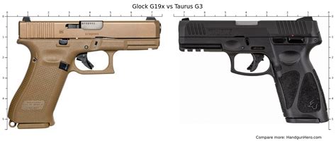 Glock G19x vs Taurus G3 size comparison | Handgun Hero