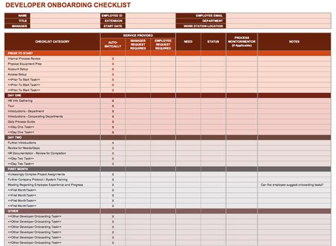 Free Onboarding Checklists and Templates | Smartsheet | Onboarding checklist, Onboarding ...