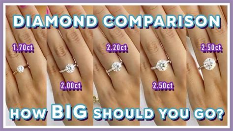 Diamond Carat Size Chart On Hand