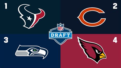 2023 NFL Draft order: Texans' grip on No. 1 overall pick loosens after Week 16 win, Bears' loss