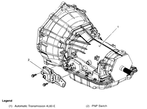 Neutral Safety Switch Location: Q&A for Chevy Tahoe, Silverado, Colorado, and 4l60e Transmission