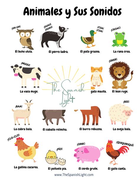 Animals and Their Sounds in Spanish Poster - The Spanish Light