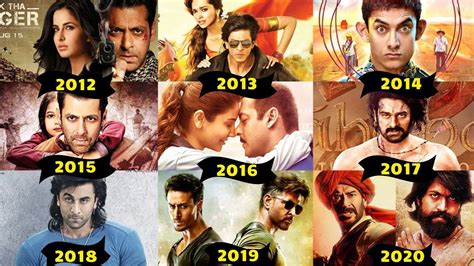 Every Year Bollywood First And Second Highest Grossing Movies List From 2010 To 2020 - YouTube