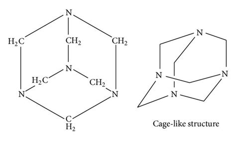 Structure of hexamethylenetetramine. | Download Scientific Diagram