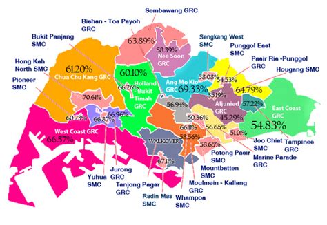 [MAP] GRC Map analysed - how to breakthrough PAP defense ! - www.hardwarezone.com.sg