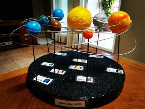 Maquetas Sistema Solar Niños , Maquetas Sistema Solar | Proyectos de ciencia para niños, Sistema ...