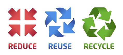 Reduce Reuse Recycle Logo