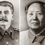 20th Century Dictators Meme Generator - Imgflip
