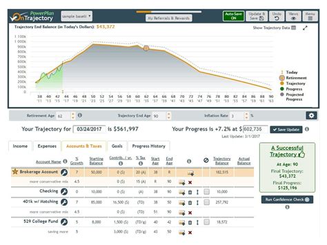 Retirement investment calculator | Early Retirement