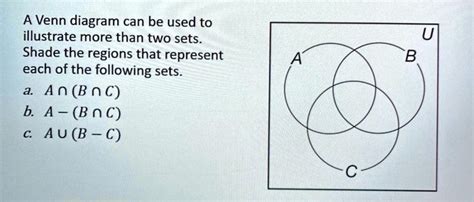 SOLVED: A Venn diagram can be used to illustrate more than two sets. Shade the regions that ...