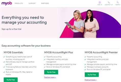 FREE MYOB AccountRight Plus & MYOB Essentials Trial Software - EzyLearn ...