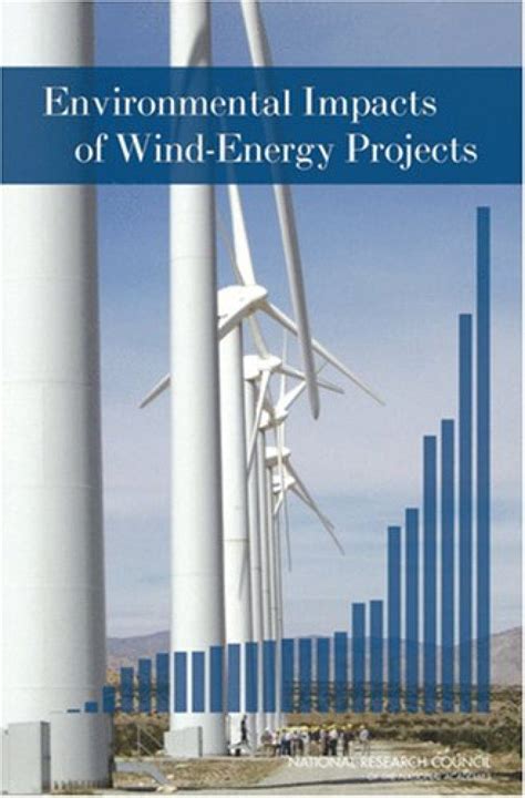 Environmental Impacts of Wind-Energy Projects | NHBS Academic & Professional Books