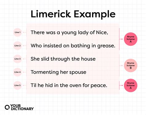 Limerick Examples: How To Write These Funny Famous Poems | YourDictionary