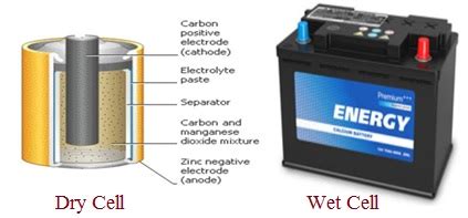 Dry Cell vs Wet Cell-Difference between Dry Cell and Wet Cell