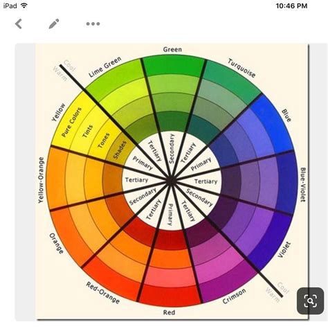 Best Color Wheel For Interior Design – Vamos Arema