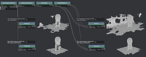 Tutorial: Meshroom for Beginners - Sketchfab Community Blog - Sketchfab ...