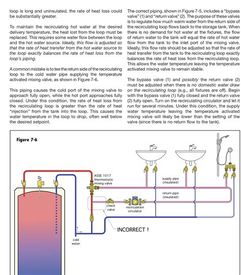 34+ mixing valve installation diagram - KarmenRoahdee