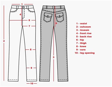 How To Measure Jeans Size