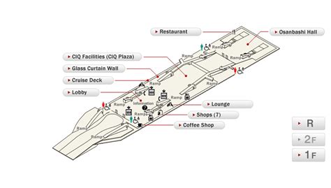 Architects office, Porto-vecchio, Map diagram