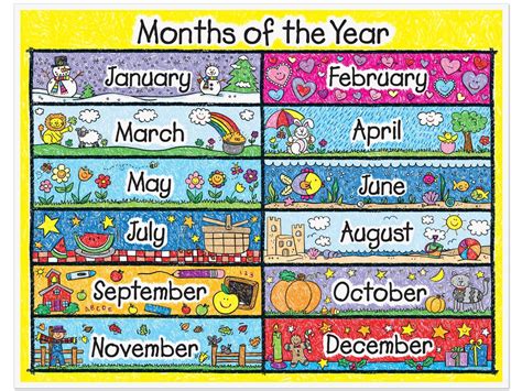 Days And Months, Months In A Year, 12 Months, Ol Days, Moths Of The Year, Preschool Monthly ...