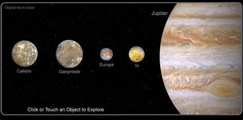 Jupiter and the Jovian System - The Solar System on Sea and Sky