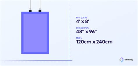 Common Standard Banner Sizes for 2023 - Creatopy (2023)