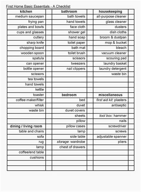 First Home Essentials - A Checklist