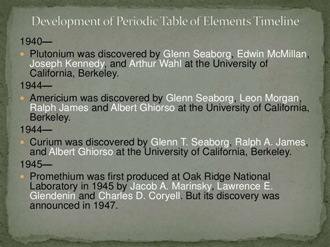 Development of Periodic Table Timeline