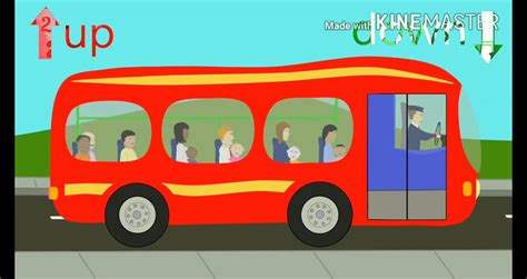 KïdsTv123 The Wheels On The Bus (Rïght) - Nursery Rhymes Fan Art ...