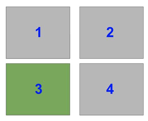 Matplotlib Subplot – A Helpful Illustrated Guide – Be on the Right Side of Change