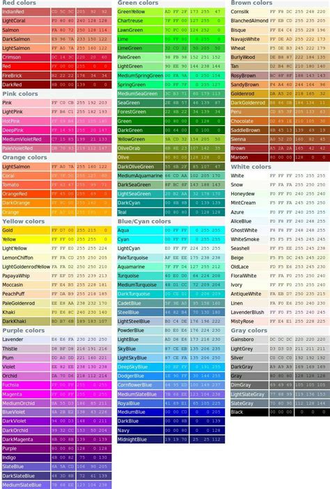 Pin by Erin Kowalewski on Balance | Rgb color codes, Color psychology, Color theory