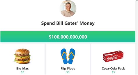 How to Play: Spend Bill Gates' Money Game - Online Tools Guide