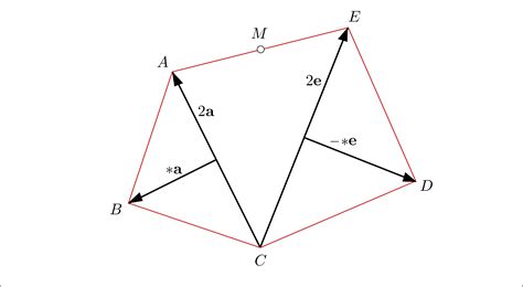 geometry - Pentagon with two right angles (aka Van Aubel's Theorem) - Mathematics Stack Exchange