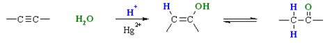 Ch 9: Alkynes + H3O+