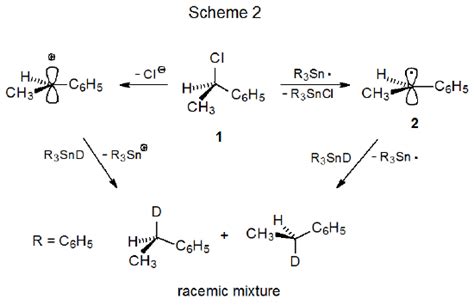 II. Radical Formation by Dehalogenation - Chemistry LibreTexts