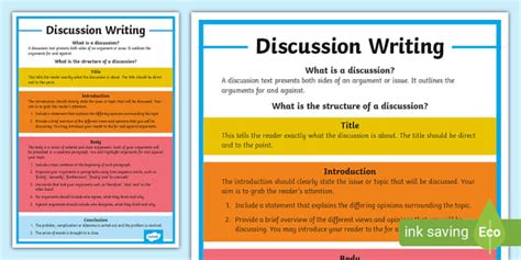 Year 5 Discussion Writing Structure A4 Display Poster-Australia