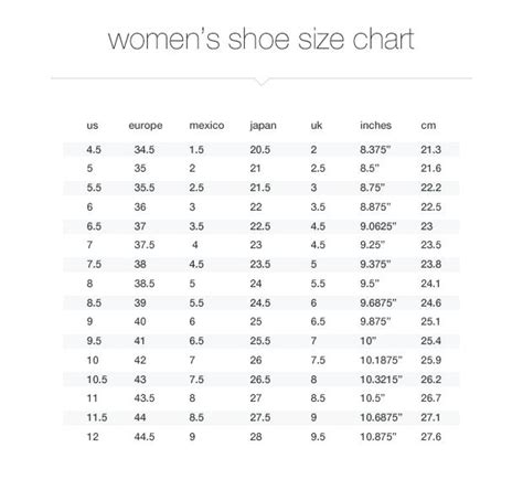 Sandals Size Chart — MakeMySandals