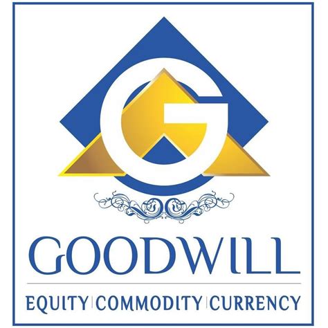 Goodwill Commodity Broker [2020] Deatiled Review